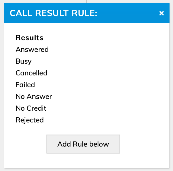 Call result set